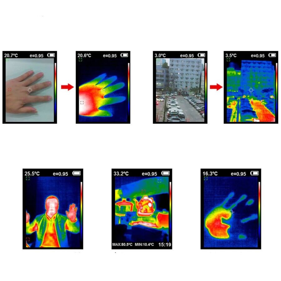 Solutions de location thermique