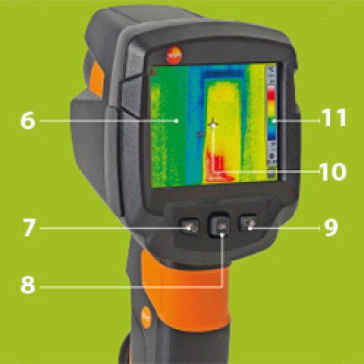 Sécurité chasseurs caméra thermique
